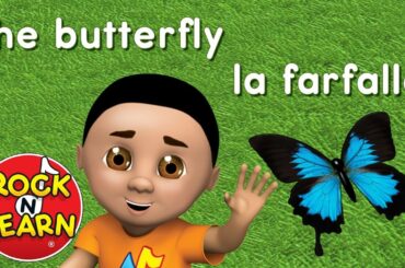 Learn Italian for Kids - Food, Activities & Animals