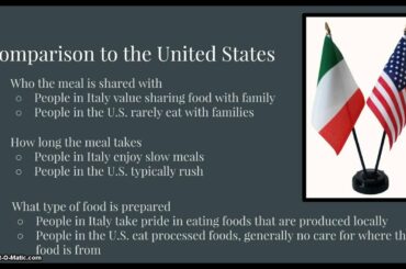 Italian Food and Dining Etiquette