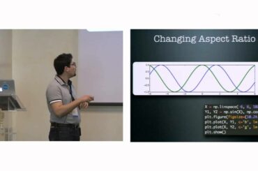 [PyCon Italy 2014] V. Maggio - Matplotlib recipes for your graphical "soups"