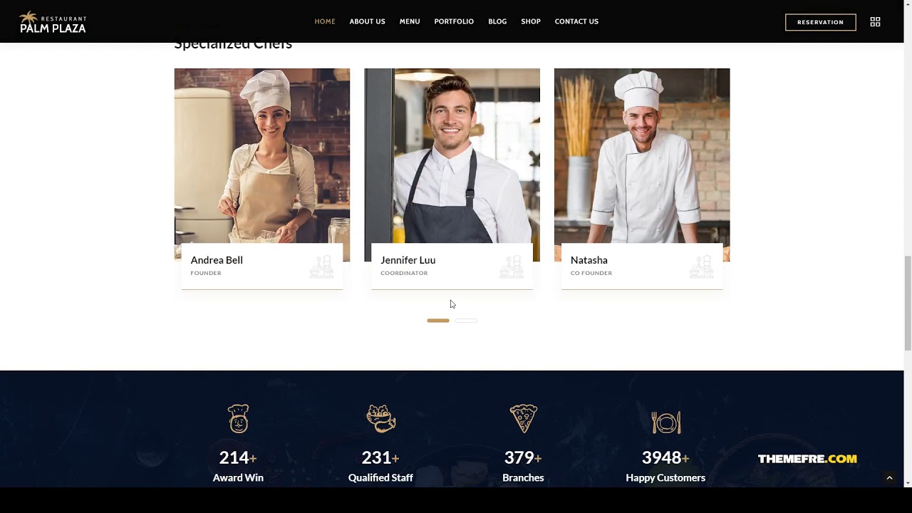 Rola – Restaurant and Cafe WordPress Theme Rola - Restaurant and Cafe WordPress Theme