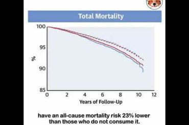 Chili pepper regular consumption protects your health, according to Italian researchers