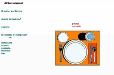 Italian Course Beginner Series 35: At The RESTAURANT!