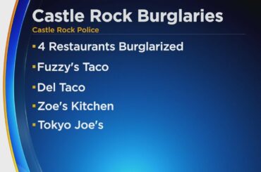 Number Of Castle Rock Restaurants Burglarized
