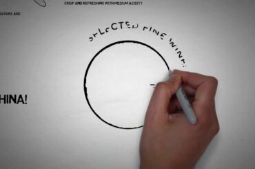 Luva Wine Guides - Falanghina