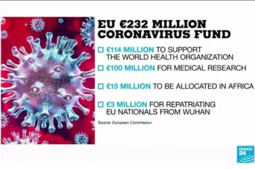 Coronavirus outbreak: What is the EU doing in response to the new cases in Italy?