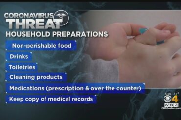 Coronavirus: Forget Face Masks, Focus On Basics Needed For 2 Weeks