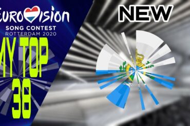 Eurovision 2020 | My Top 38 (so far) | New : 🇸🇲
