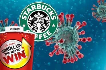 These Industries are Doomed If Covid-19 Spreads #Canada #Coronavirus #Business