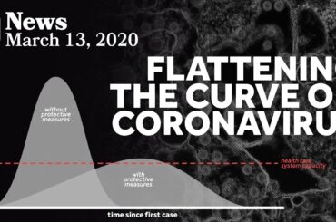 Flattening The Curve of Coronavirus Infections