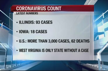 Closing down Illinois restaurants and bars