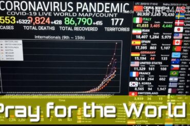 Italy is The Most Affected country due to CORONAVIRUS | Recipe of Home Made Sanitizer