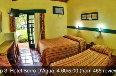 Top rated Hotels in Avare, Brazil | 2020