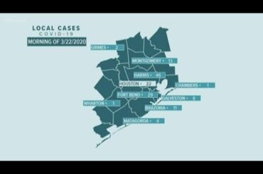 Sunday morning headlines from #HTownRush - March 22, 2020