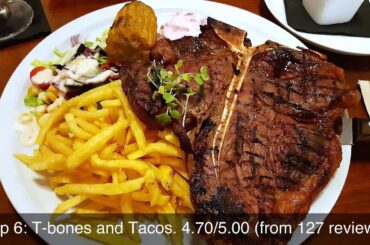 Top rated Restaurants in Cambrils, Spain | 2020