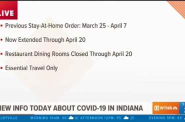 Indiana coronavirus updates - 4-6-2020 Sunrise