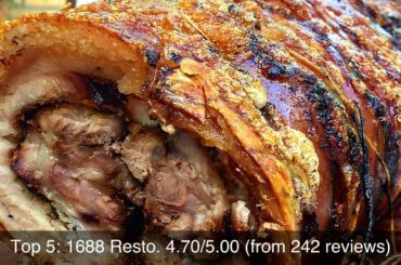 Top rated Restaurants in San Lorenzo, Paraguay | 2020