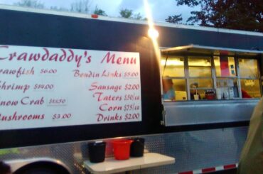 Top rated Restaurants in Lufkin, United States | 2020