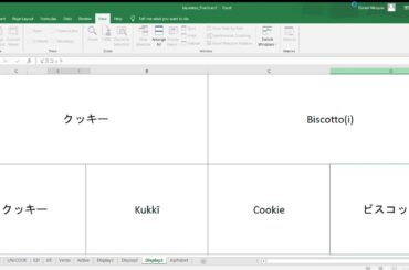 Japanese and Italian Flashcards - Foods