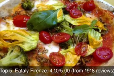 10 Best Restaurants you MUST TRY in Florence, Italy | 2019