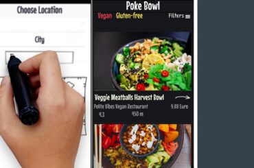 Dein Vegantarian Restaurant Guide