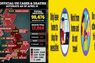 Coffee shops, estate agents and restaurants 'to re-open first' in lockdown  - Live News 24