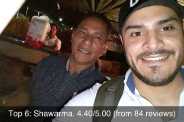 Top rated Restaurants in Chinandega, Nicaragua | 2020