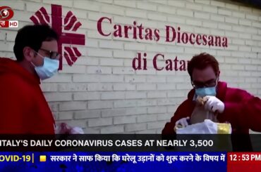Italy: Daily coronavirus cases at nearly 3,500