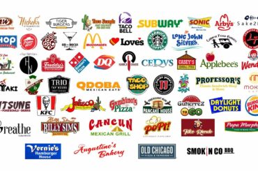 Hays, KS Restaurants and Eateries Open For Business.