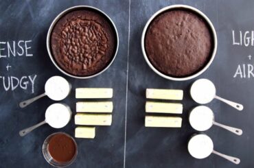 The Science Behind Devil's Food Cake