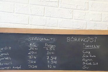 Top rated Restaurants in Kahramanmaras, Turkey | 2020