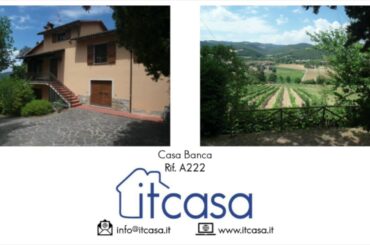 Itcasa Casa Banca
