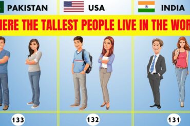Where the Tallest People Live In the World 2020