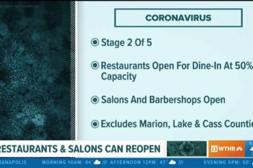 Indiana coronavirus updates - 5-11-2020 Sunrise