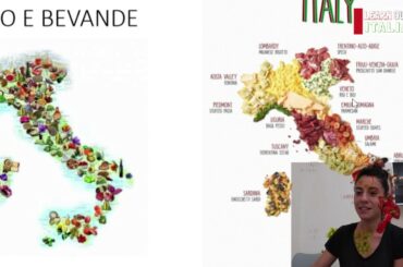 Italian for beginners. FOOD, WHAT DO YOU LIKE TO EAT, CONGRATULATE FOR THE FOOD, ITALY AND MORE.