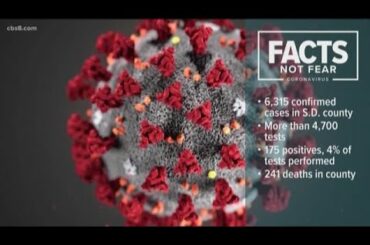 San Diego County Coronavirus Updates: May 20, 2020 (10 p.m.)