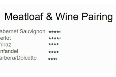 Meatloaf & Wine Pairing - What To Pair