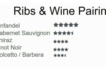 Ribs & Wine Pairing - What to Pair