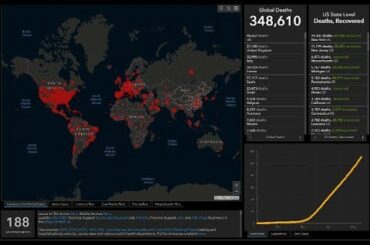 [LIVE] Coronavirus Pandemic: Real Time Counter, News