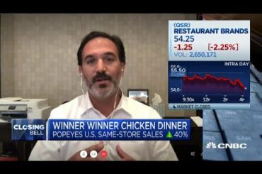 Restaurant Brands CEO on reopening restaurants