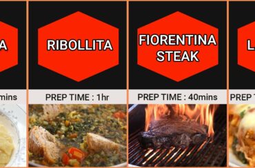 BEST FOODS TO EAT IN ITALY