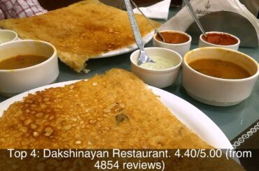 Top rated Restaurants in Uran, India | 2020