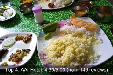 Top rated Restaurants in Kokrajhar, India | 2020