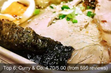 Top rated Restaurants in Carmagnola, Italy | 2020