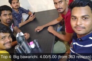 Top rated Restaurants in Dasnapur, India | 2020