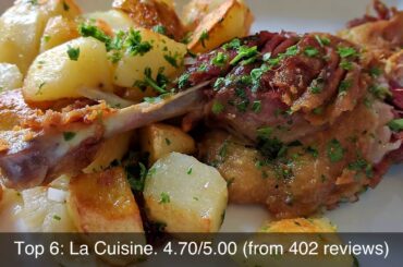 Top rated Restaurants in Punta Arenas, Chile | 2020