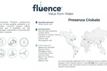 Webinar: Anaerobic Digestion: Green Solutions for the Food & Beverage Industry (Italian)