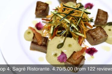 Top rated Restaurants in Bronte, Italy | 2020