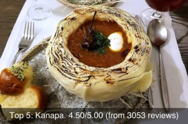 Top rated Restaurants in Polonne, Ukraine | 2020