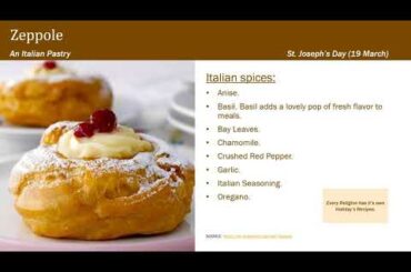 Food Comparison between Canadian and Italian Diet.