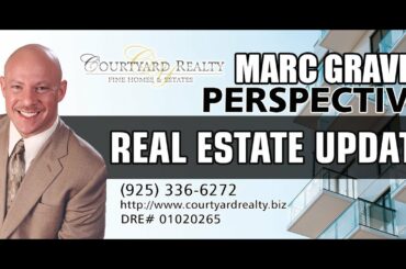 #MarcGravesPerspective #CourtyardRealty #RealEstateUpdate Marc Graves Perspective Real Estate Update